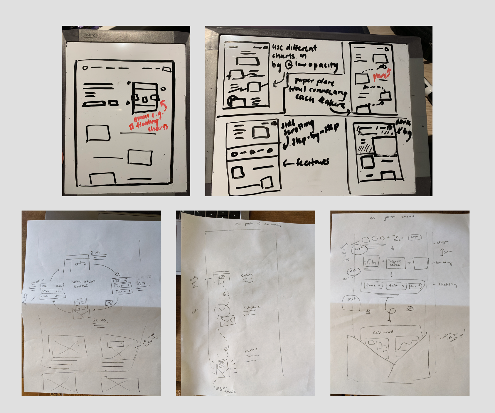 Landing page sketches